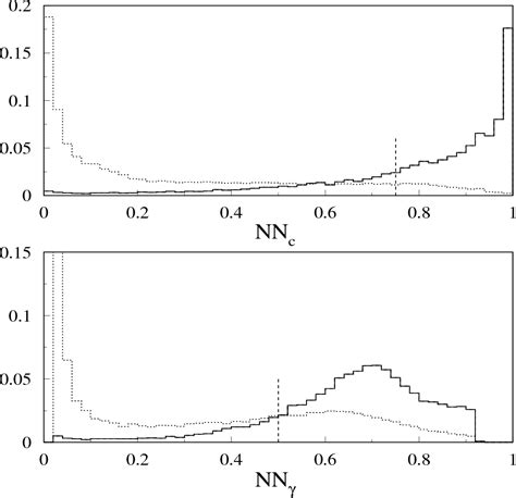 Figure 1 From Determination Of J V Ub J From The Measurement Of The