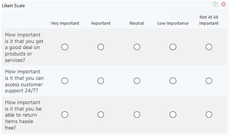 4 Point Likert Scale Questionnaire Darelofax