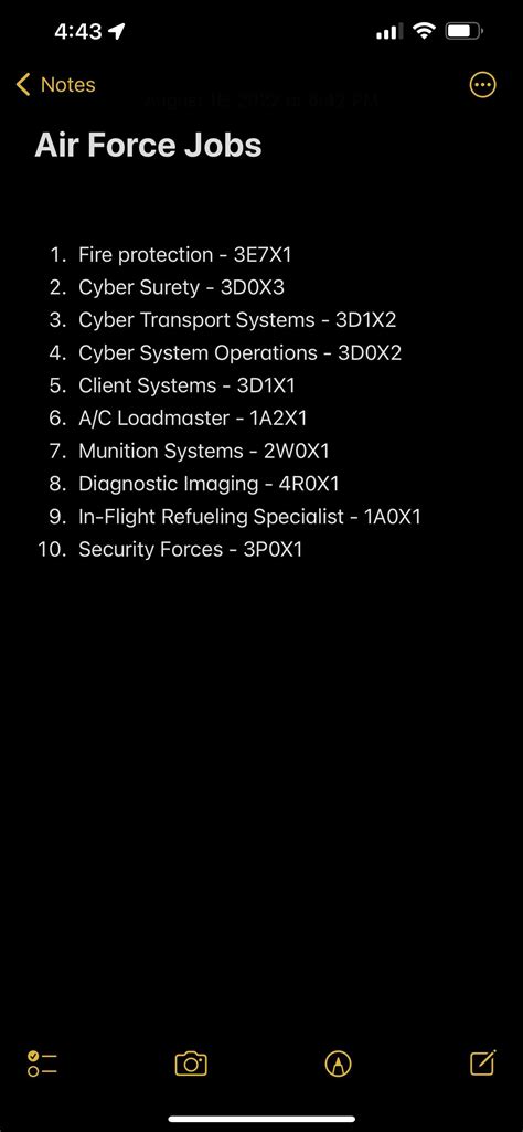 Sgrh Job List 1