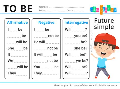 Verbo To Be Ejercicios De Inglés Para Niños 【descarga Pdf】