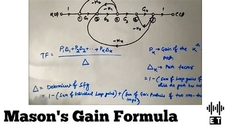 Signal Flow Graph Mason S Gain Formula Youtube