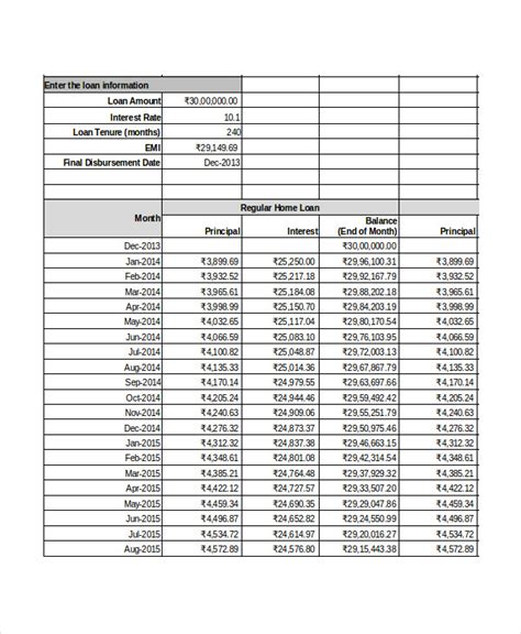 Lease Amortization Schedule Excel Template Free