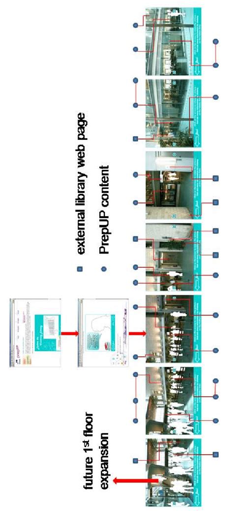 schematic  project  scientific diagram