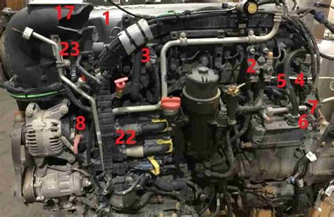 Diagrama De Motor Paccar Mx 13