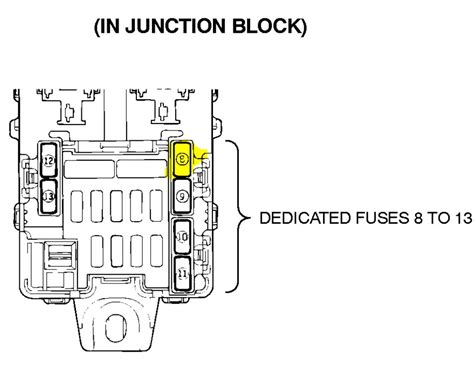 Cig Lighter Wiring Diagram For Mitsubishi Montero Sport