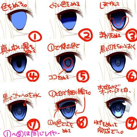 Pin By Direxen On Head Tutorials Anime Eye Drawing Drawing People