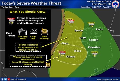 Strong To Severe Thunderstorms Possible This Afternoon High 84 News