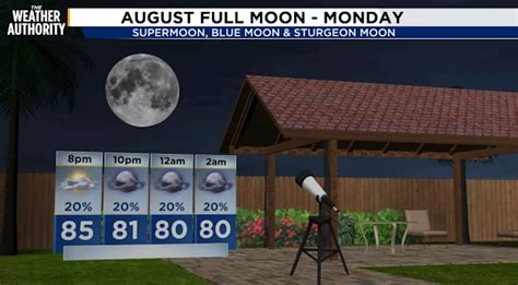 Moon A Rare Super Blue Moon Will Rise Monday Heres What To Expect