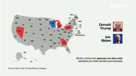 V Deo Eua Trump Aparece Frente De Biden Em Dos Estados Mais