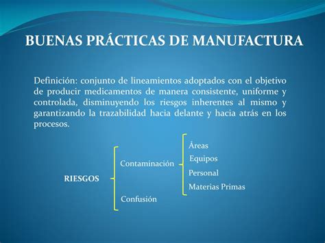 Ppt Buenas Pr Cticas De Manufactura En La Industria Farmac Utica