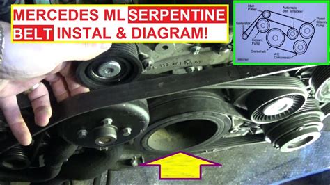 Engine Mercedes Benz Serpentine Belt Diagram Belt Serpentine