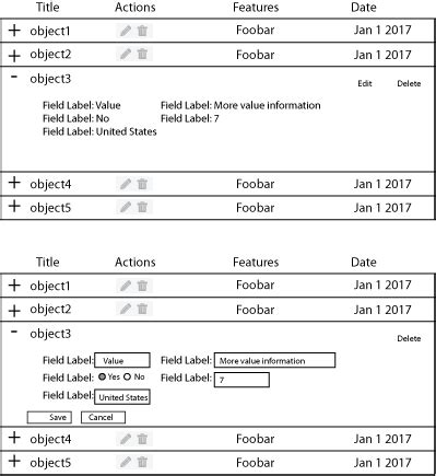 View Mode Or Always In Edit Mode User Experience Stack Exchange