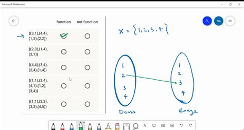 Solved Let X 1 2 3 4 And Let R 1 1 1 3 3 4 Is The Set R A Relation Yes Or No