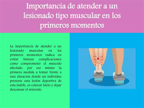 Infografía De Lesiones Deportivas Fiorella Moreno Ppt