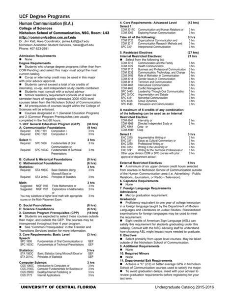 Ucf Degree Programs Undergraduate Catalog