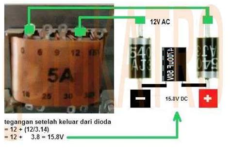 Rangkaian Adaptor 12 Volt 3 Ampere Ilmu