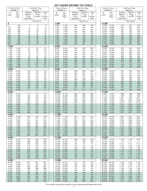 Fillable Online Tax Tables Indd Fax Email Print Pdffiller