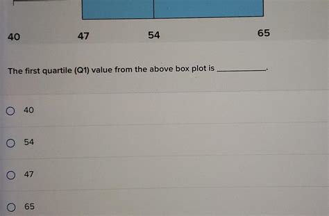 [ANSWERED] 40 O 40 The first quartile Q1 value from the above box plot ...