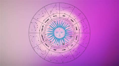 Horoscope For March During The Full Moon Lunar Eclipse