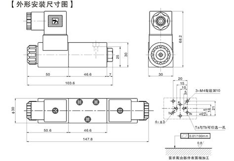 4we Series Solenoid Directional Control Valves 4we3 China Valve