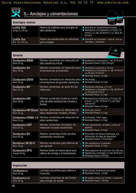 PDF 5 Anclajes Y Cimentaciones PDF FileGrouts Conbextra BB90 Saco