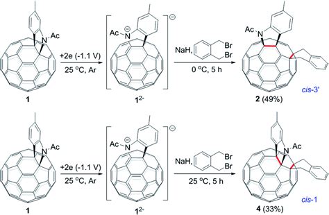 Regioselective Electrosynthesis Of Tetra And Hexa Functionalized