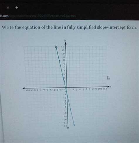 Write The Equation Of The Line In Fully Simplified Slope Intercept Form