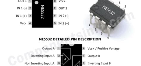 Lm Pinout Equivalent Features Applications And Other Details