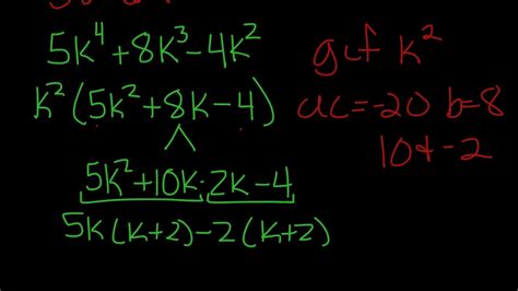 Factoring Polynomials Youtube