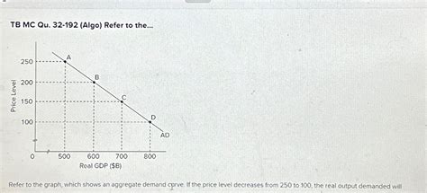 Solved TB MC Qu 32 192 Algo Refer To The Refer To The Chegg