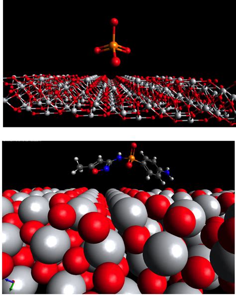 Electrocatalyst Design MOLS Lab