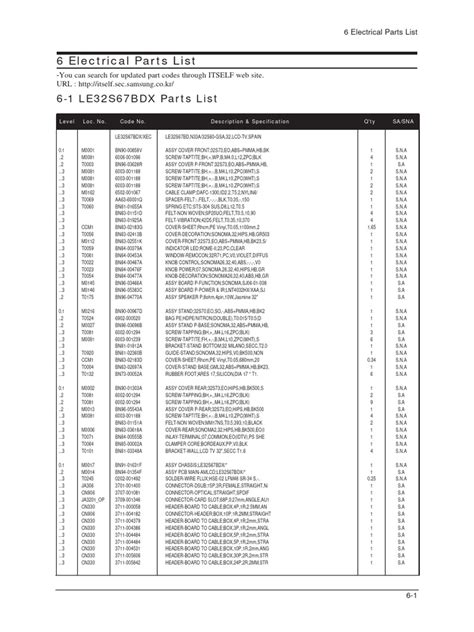 Electrical Part List | PDF | Digital Technology | Electronic Circuits