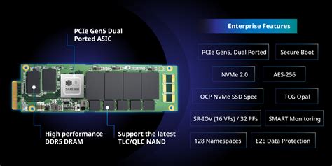 Products Enterprise Silicon Motion