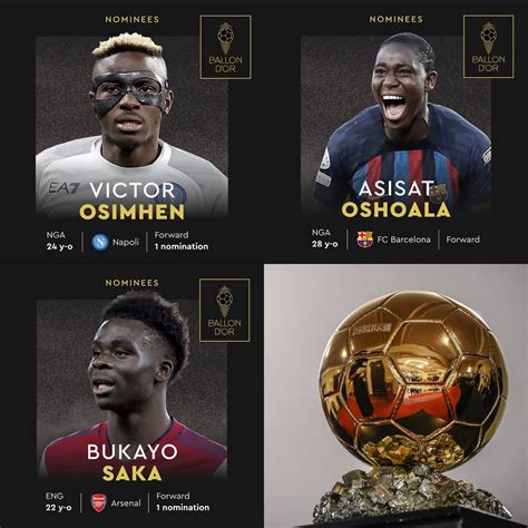 Victor Osimhen Asisat Oshoala Bukayo Saka Nominated For 2023 Ballon