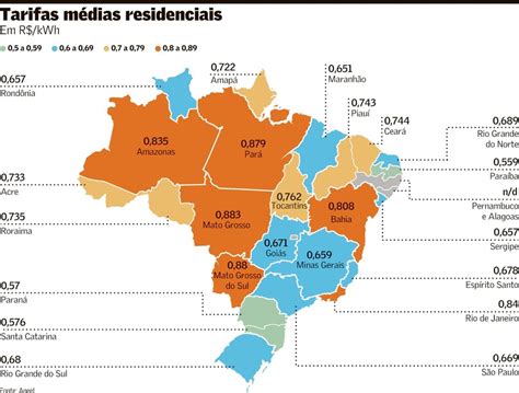 Áreas isoladas precisam de várias soluções locais Energia Valor