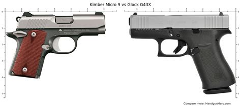 Kimber Micro 9 Vs Glock G43x Size Comparison Handgun Hero