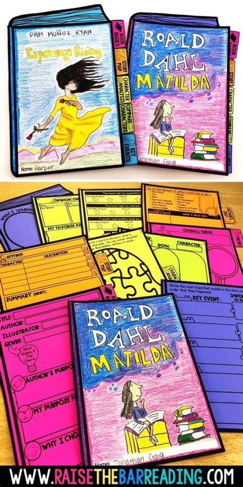 Teaching Book Report Writing Book Report Ideas And Formats Grades 3 5 Raise The Bar Reading