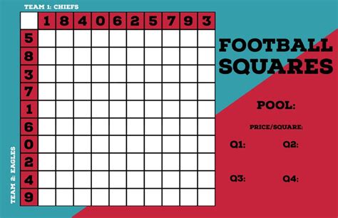 Super Bowl Squares For Small Groups Template Printable 2025 Super Bowl