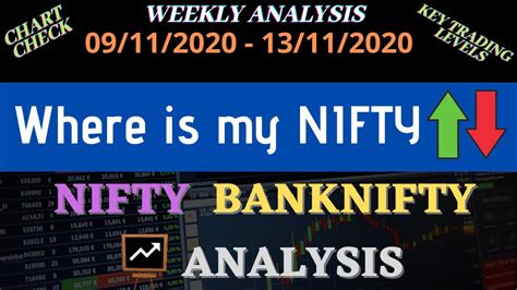 Nifty Tomorrow I Banknifty Analysis I 13 November 2020 I Intraday