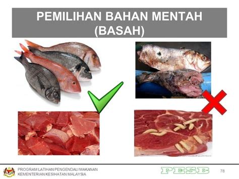 Latihan Pengendali Makanan Ppt