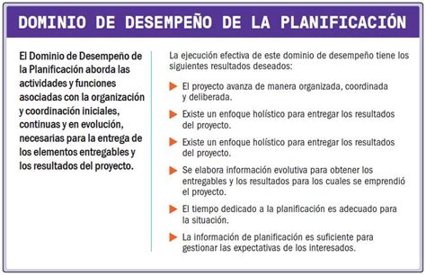 Dominio De Desempe O De La Planificaci N Issuu