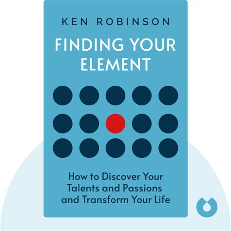 motivation inspiration book summaries audiobookhub