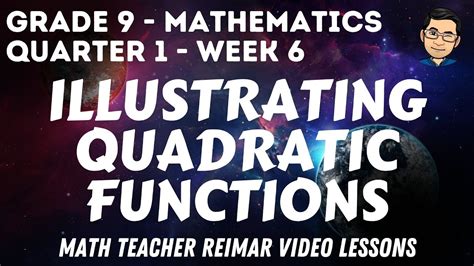 Illustrating Quadratic Functions Mathematics Melcs Q W