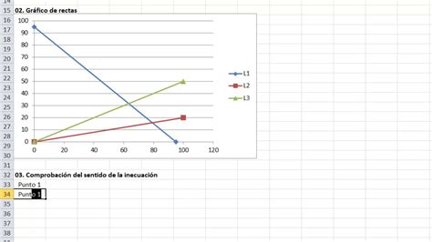 Programación Lineal Solución Gráfica Con Excel Pacococha Youtube