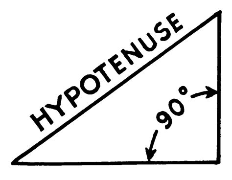 File:Hypotenuse (PSF).png - Wikipedia