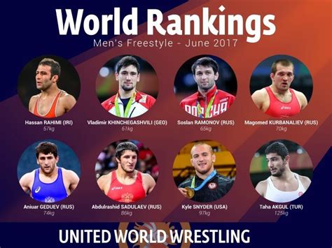 Rio Gold Medallists Still Flying High In Uww Freestyle World Rankings