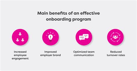 The Ultimate Employee Onboarding Guide In Easy Steps