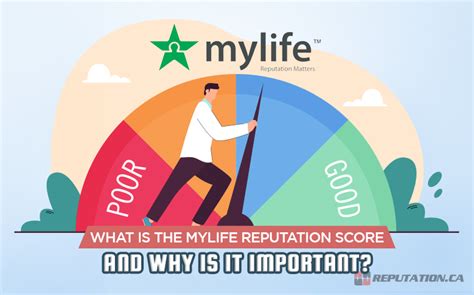 What Is The Mylife Reputation Score And Why Is It Important