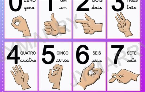 Libras Sinais de Inclusão NUMERAL EM LIBRAS