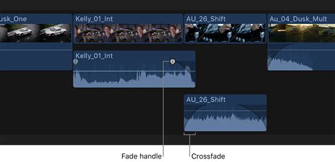 Crossfade Audio In Final Cut Pro Apple Support